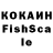 Конопля индика Kolkanat Akhmet